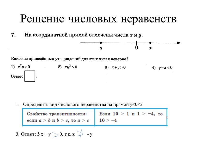 Решение числовых неравенств Определить вид числового неравенства на прямой y<0 3