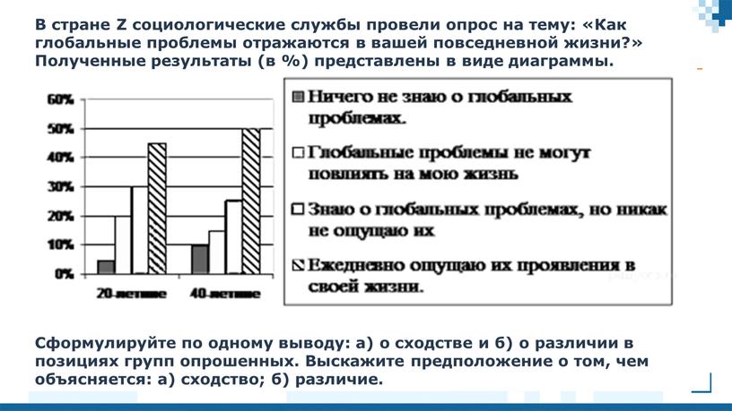 В стране Z социологические службы провели опрос на тему: «Как глобальные проблемы отражаются в вашей повседневной жизни?»