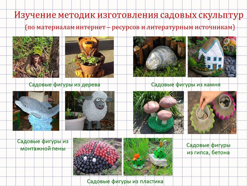 Изучение методик изготовления садовых скульптур (по материалам интернет – ресурсов и литературным источникам)