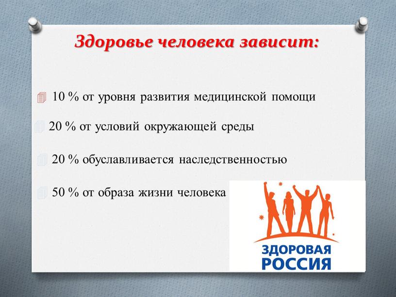 Здоровье человека зависит: 10 % от уровня развития медицинской помощи 20 % от условий окружающей среды 20 % обуславливается наследственностью 50 % от образа жизни…