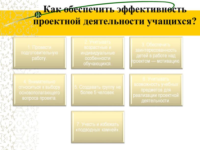 Как обеспечить эффективность проектной деятельности учащихся?