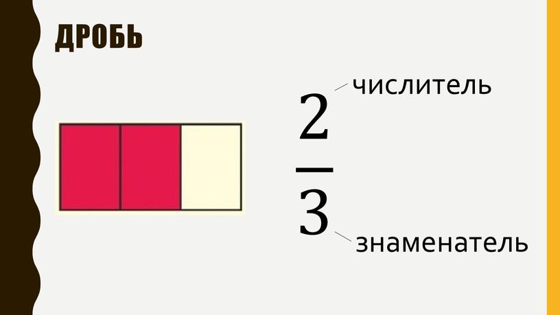 дробь 2 3 числитель знаменатель