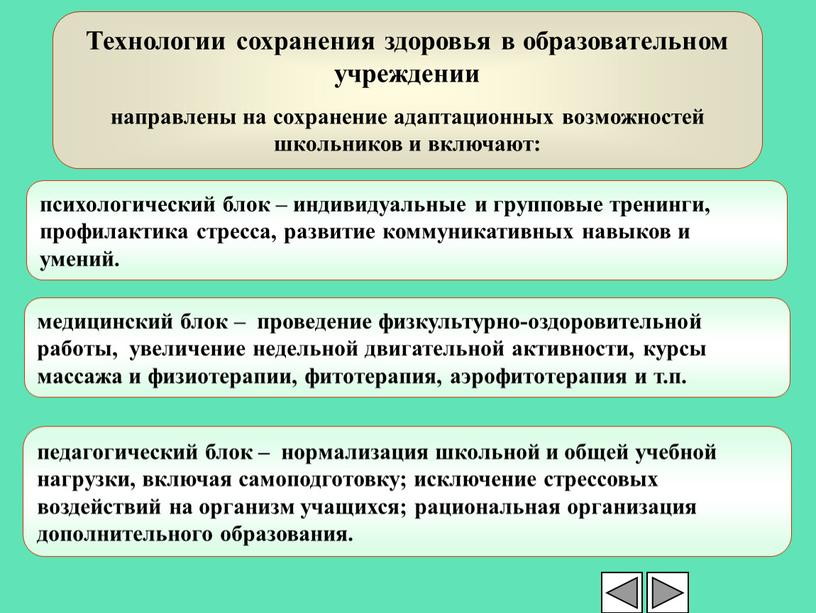 Технологии сохранения здоровья в образовательном учреждении направлены на сохранение адаптационных возможностей школьников и включают: медицинский блок – проведение физкультурно-оздоровительной работы, увеличение недельной двигательной активности, курсы…