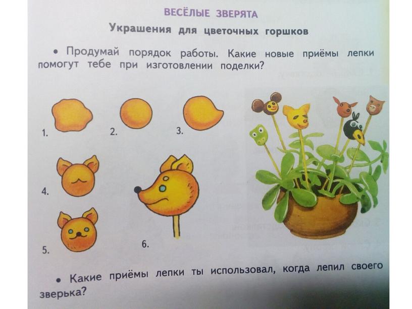 Презентация для урока технологии 2 класс