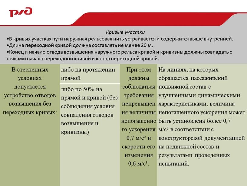 Кривые участки В кривых участках пути наружная рельсовая нить устраивается и содержится выше внутренней