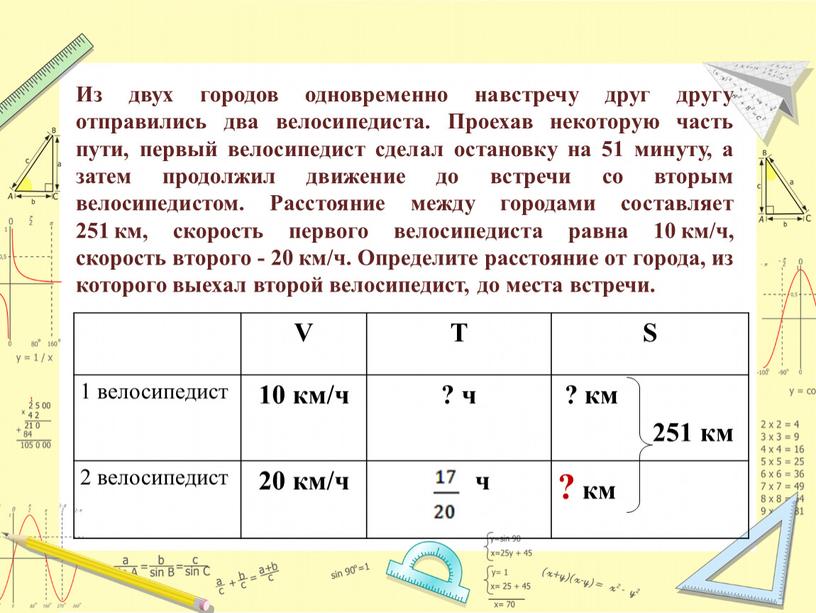 Из двух городов одновременно навстречу друг другу отправились два велосипедиста