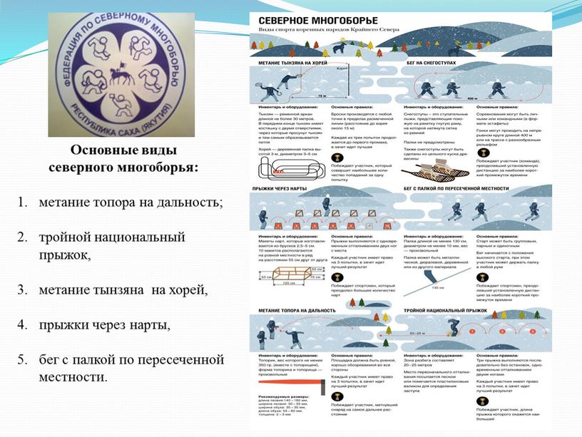 Основные виды северного многоборья: метание топора на дальность; тройной национальный прыжок, метание тынзяна на хорей, прыжки через нарты, бег с палкой по пересеченной местности