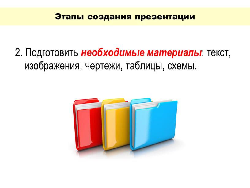 Этапы создания презентации 2. Подготовить необходимые материалы : текст, изображения, чертежи, таблицы, схемы