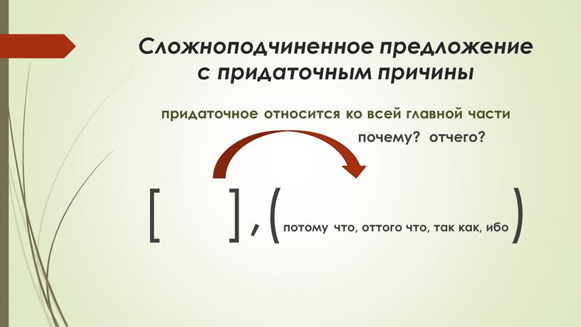 Сложноподчиненное предложение с придаточным причины придаточное относится ко всей главной части почему? отчего? [ ],( потому что, оттого что, так как, ибо )