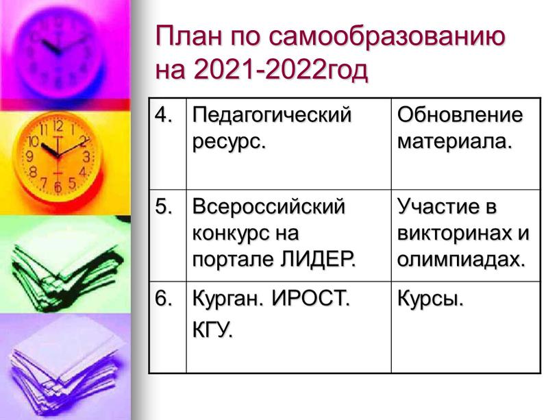 План по самообразованию на 2021-2022год 4
