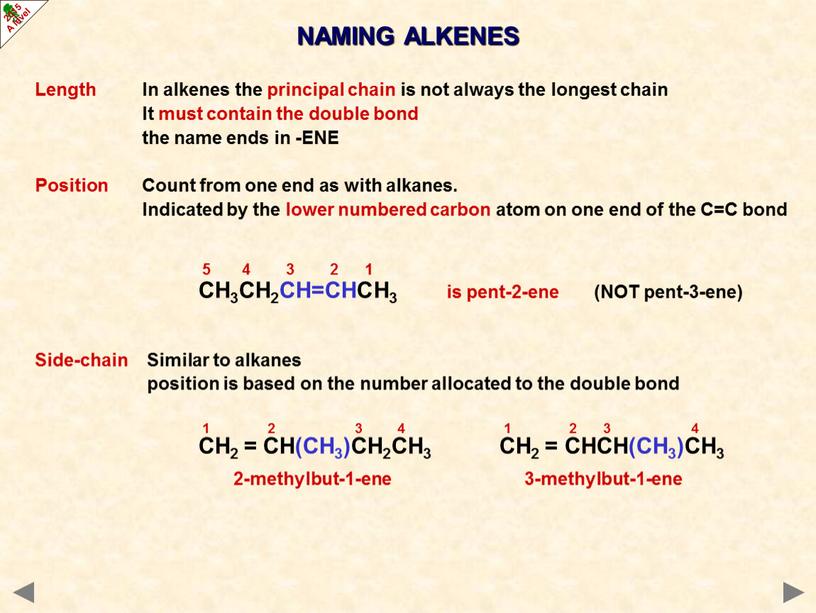 NAMING ALKENES Length In alkenes the principal chain is not always the longest chain