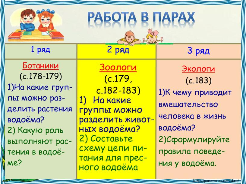 Работа в парах 1 ряд Ботаники (с