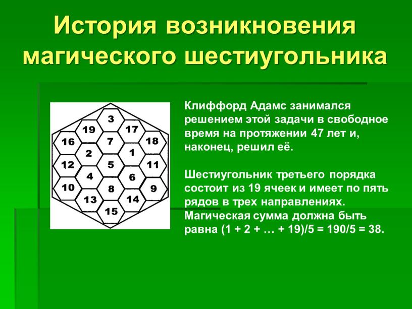 История возникновения магического шестиугольника