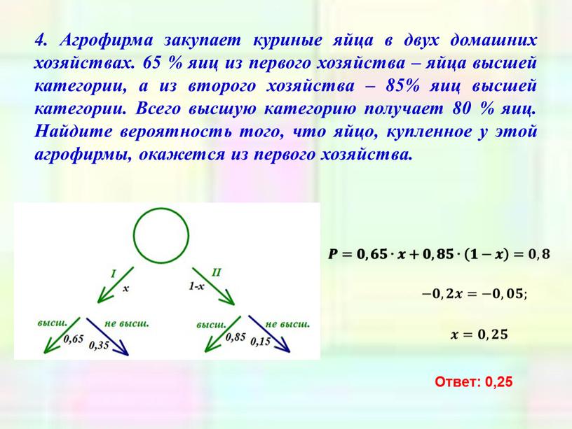 Агрофирма закупает куриные яйца в двух домашних хозяйствах