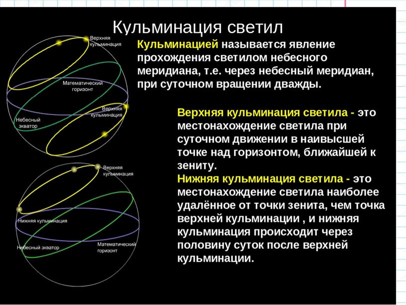 Пересечение нижнего меридиана называют нижней кульминацией