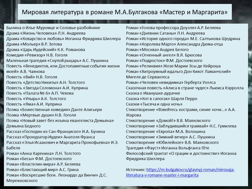 Мировая литература в романе М.А