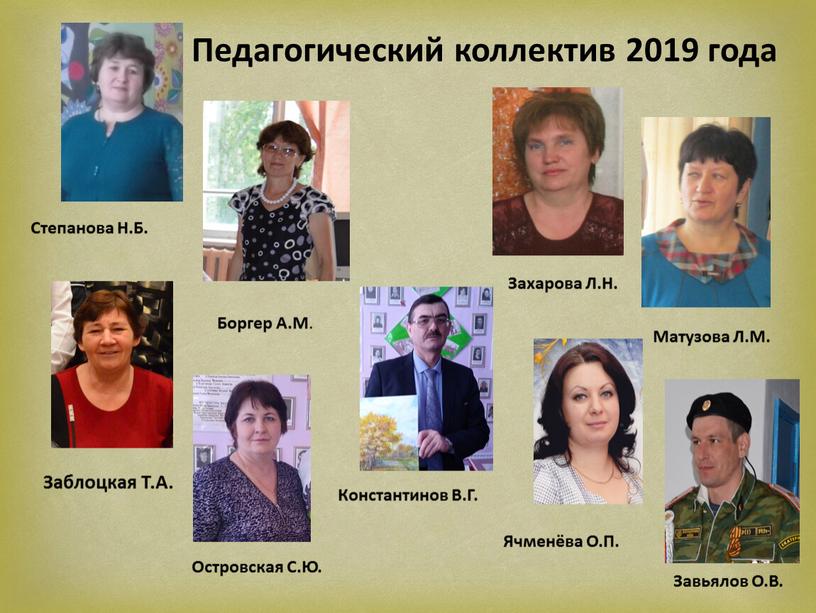Педагогический коллектив 2019 года