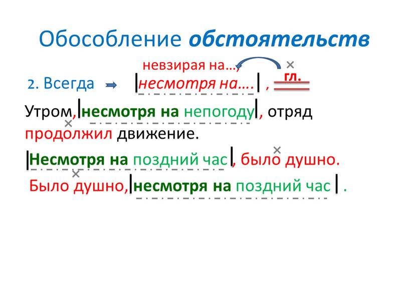 Обособление обстоятельств 2.