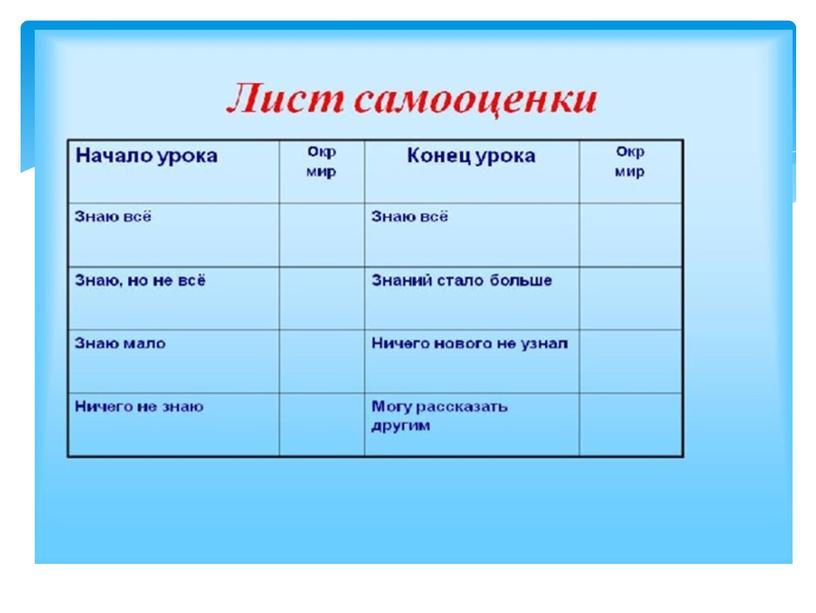 Презентация урока русского языка в 5 классе