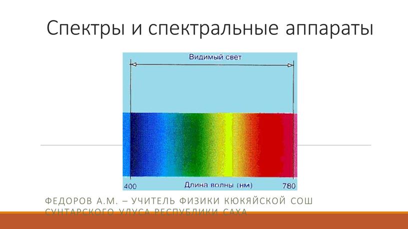 Спектры и спектральные аппараты