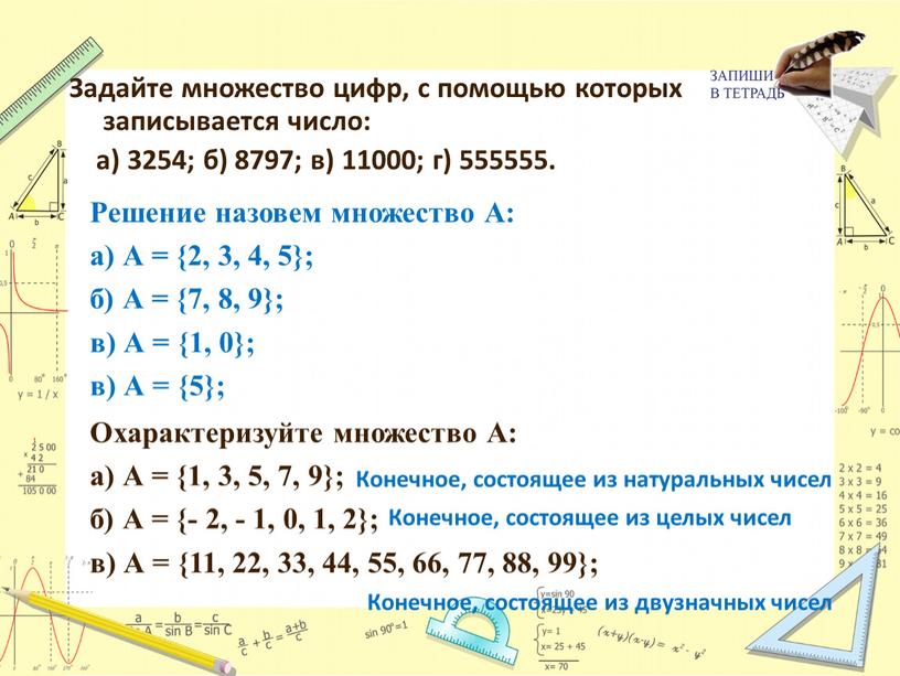 Задайте множество цифр, с помощью которых записывается число: а) 3254; б) 8797; в) 11000; г) 555555