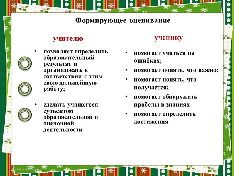 Формирующее оценивание позволяет определить образовательный результат и организовать в соответствии с этим свою дальнейшую работу; сделать учащегося субъектом образовательной и оценочной деятельности помогает учиться на…