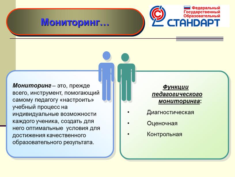 Мониторинг – это, прежде всего, инструмент, помогающий самому педагогу «настроить» учебный процесс на индивидуальные возможности каждого ученика, создать для него оптимальные условия для достижения качественного…