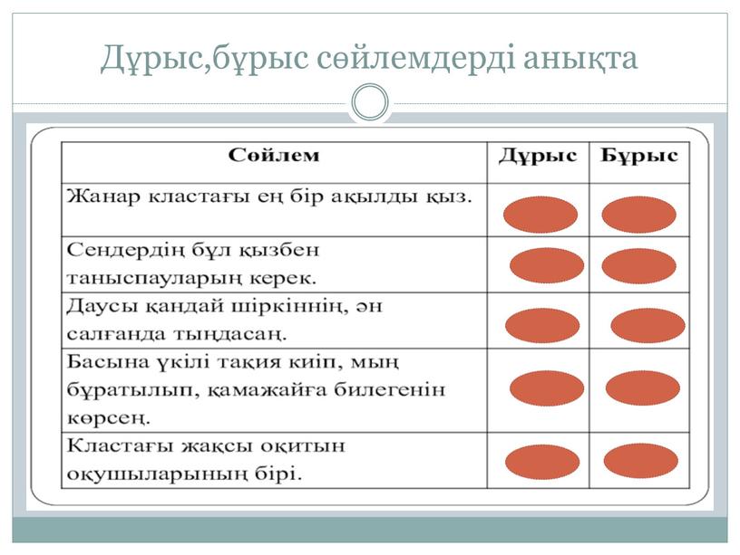 Дұрыс,бұрыс сөйлемдерді анықта