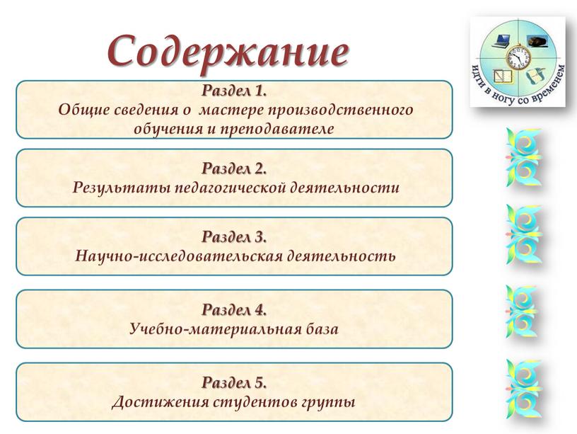 Содержание Раздел 1. Общие сведения о мастере производственного обучения и преподавателе