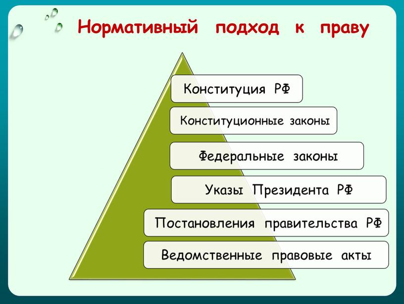 Нормативный подход к праву