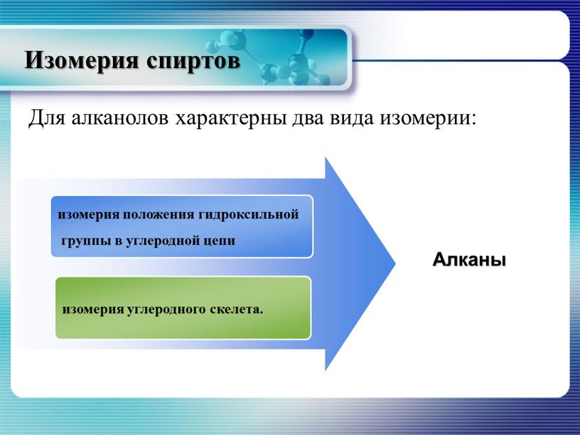 Изомерия спиртов Для алканолов характерны два вида изомерии: