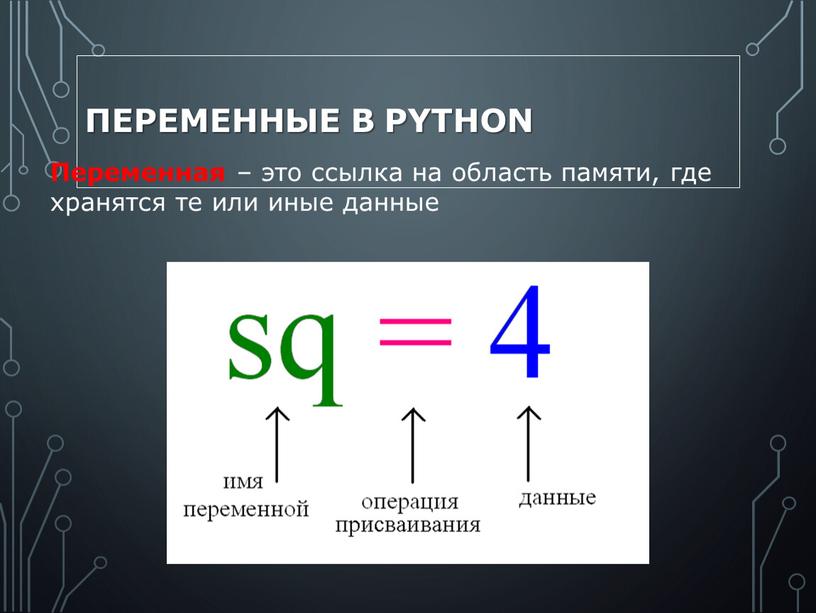 Переменные в Python Переменная – это ссылка на область памяти, где хранятся те или иные данные