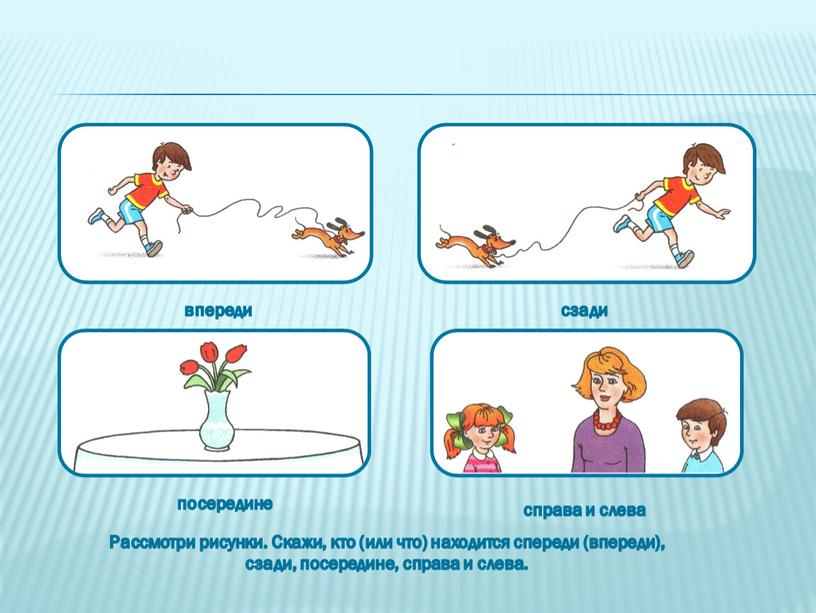 Рассмотри рисунки. Скажи, кто (или что) находится спереди (впереди), сзади, посередине, справа и слева