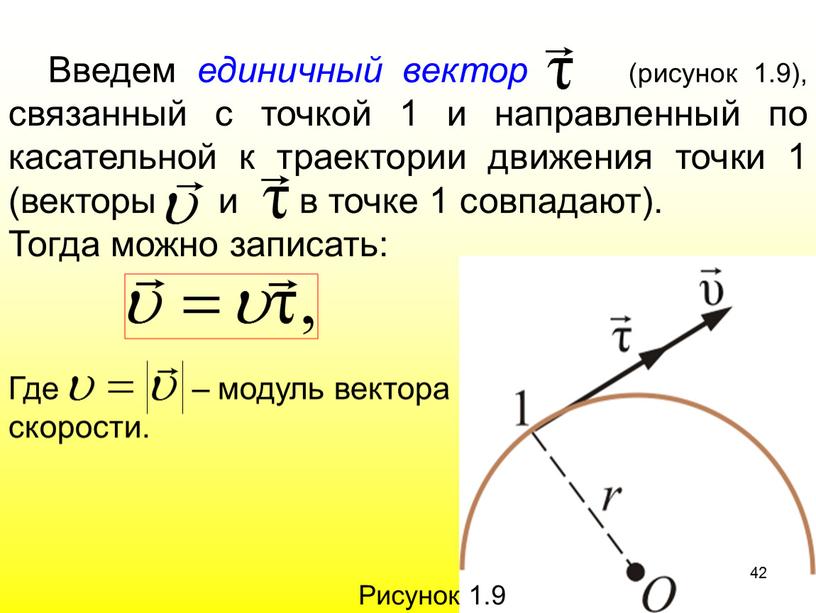 Введем единичный вектор (рисунок 1