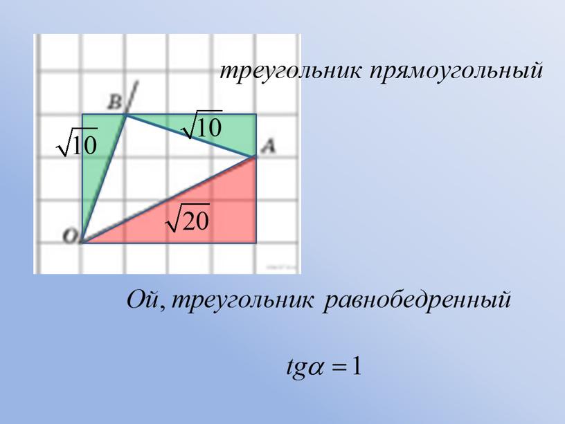 Несколько способов решения одной задачи