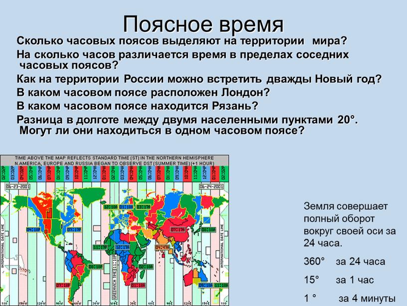 Поясное время Сколько часовых поясов выделяют на территории мира?