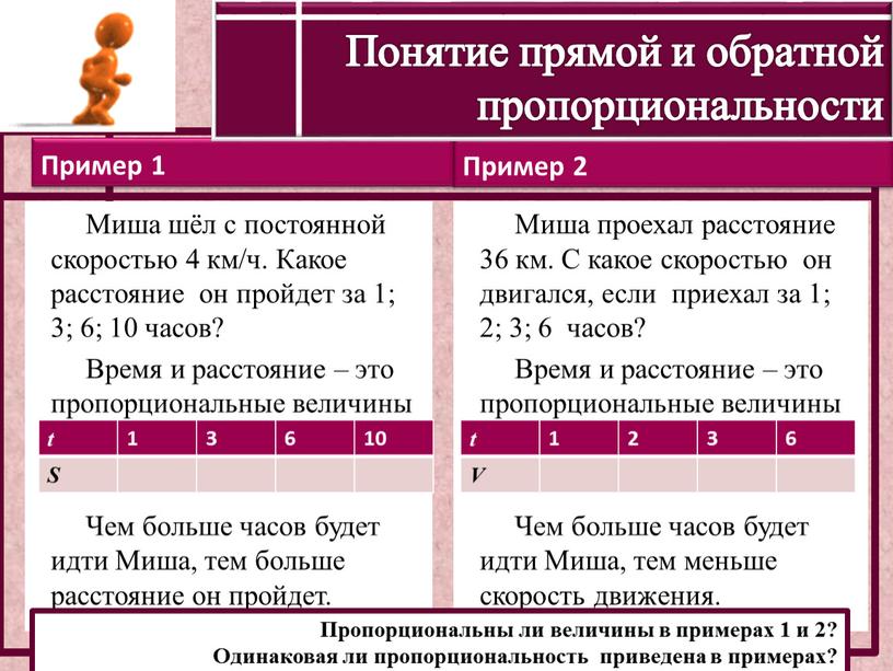 Пример 2 Пример 1 Понятие прямой и обратной пропорциональности