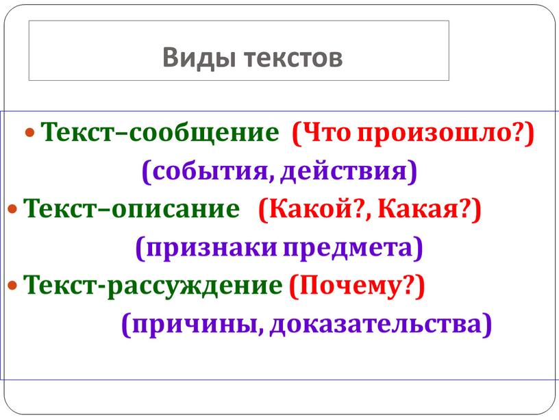 Виды текстов Текст–сообщение (Что произошло?) (события, действия)