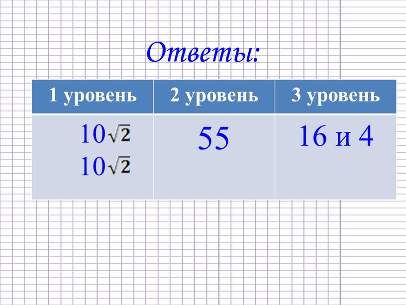 Ответы: 1 уровень 2 уровень 3 уровень 10 10 55 16 и 4