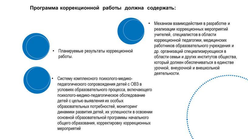 Программа коррекционной работы должна содержать: