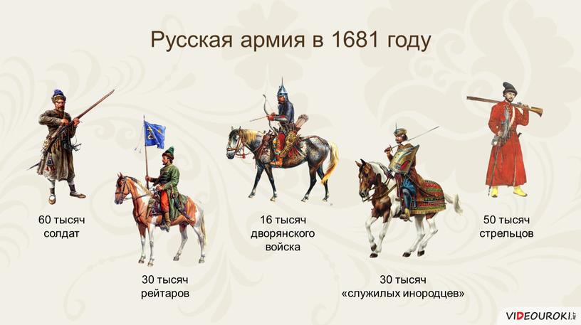 Русская армия в 1681 году 60 тысяч солдат 30 тысяч рейтаров 16 тысяч дворянского войска 30 тысяч «служилых инородцев» 50 тысяч стрельцов
