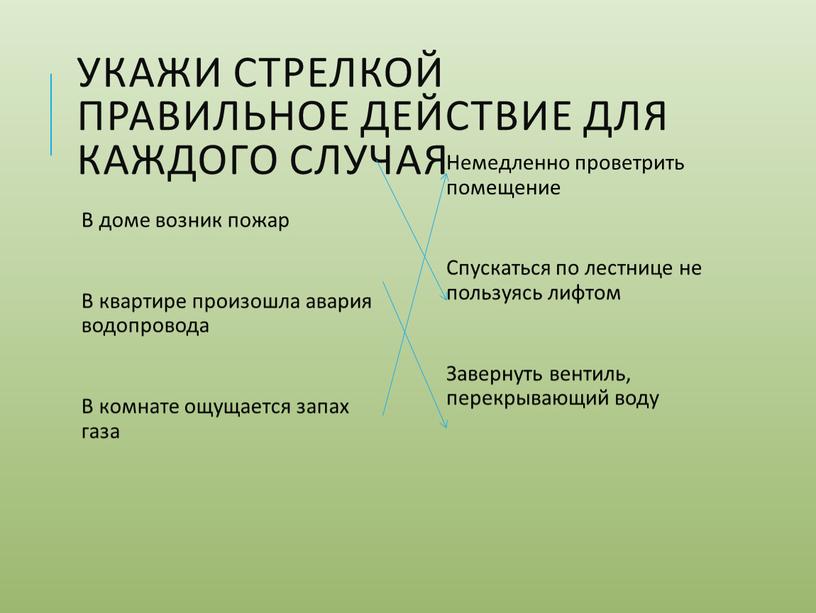 Укажи стрелкой правильное действие для каждого случая