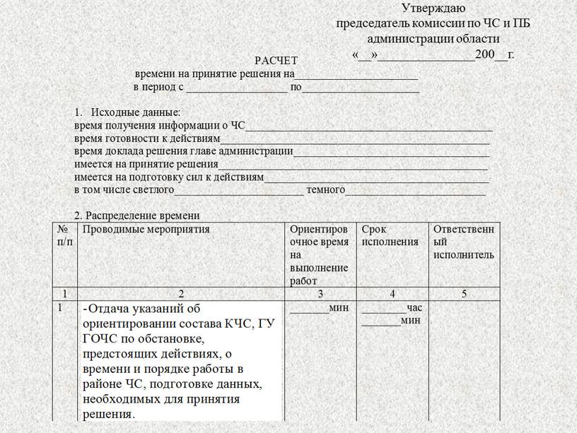 Утверждаю председатель комиссии по