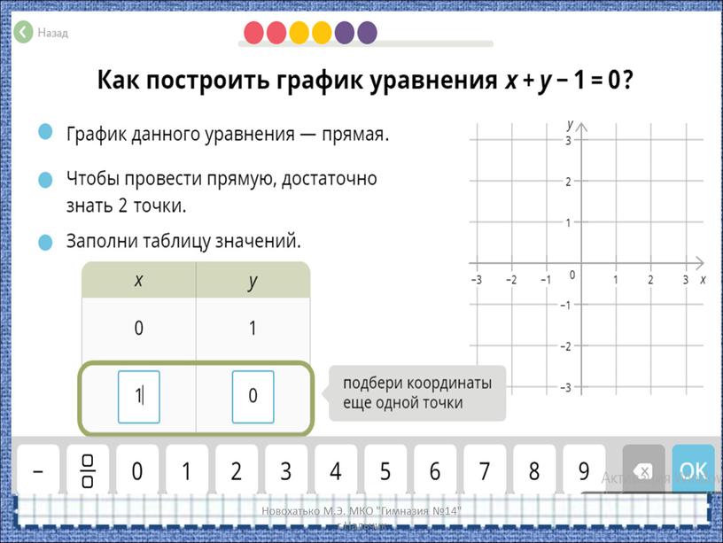 Новохатько М.Э. МКО "Гимназия №14" г