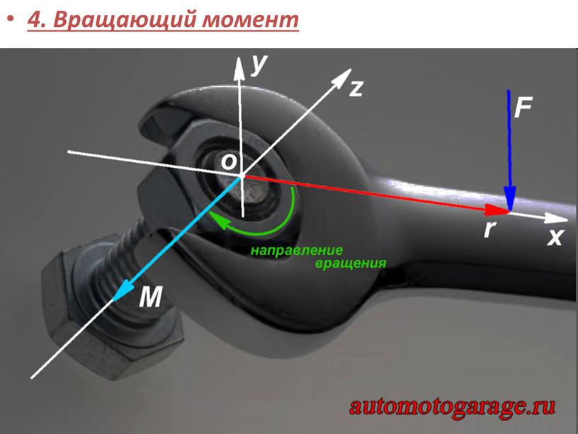 4. Вращающий момент