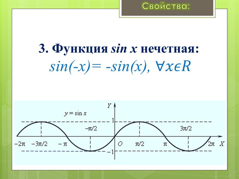 Функция sin x нечетная: sin(-x)= -sin(x), ∀𝑥𝑥𝜖𝜖𝑅𝑅