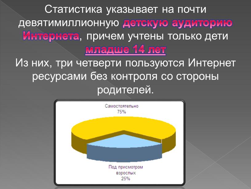 Статистика указывает на почти девятимиллионную детскую аудиторию