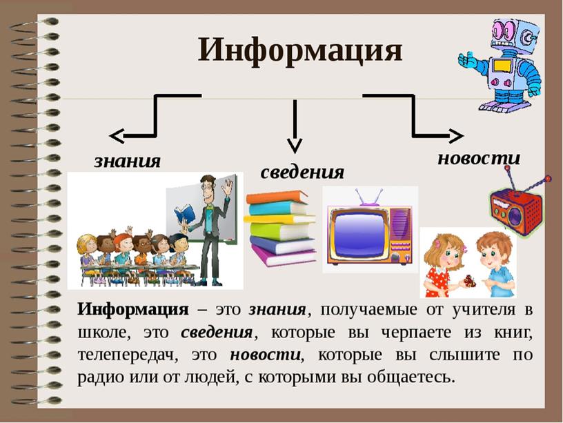 Презентация " Функциональная грамотность"