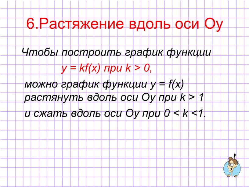 Растяжение вдоль оси Oy Чтобы построить график функции у = kf(x) при k > 0, можно график функции у = f(x) растянуть вдоль оси