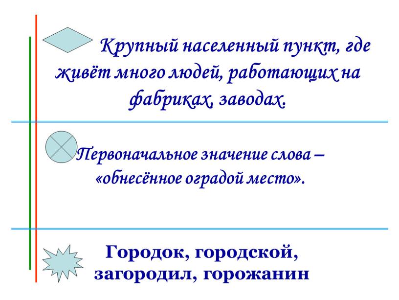 Первоначальное значение слова – «обнесённое оградой место»